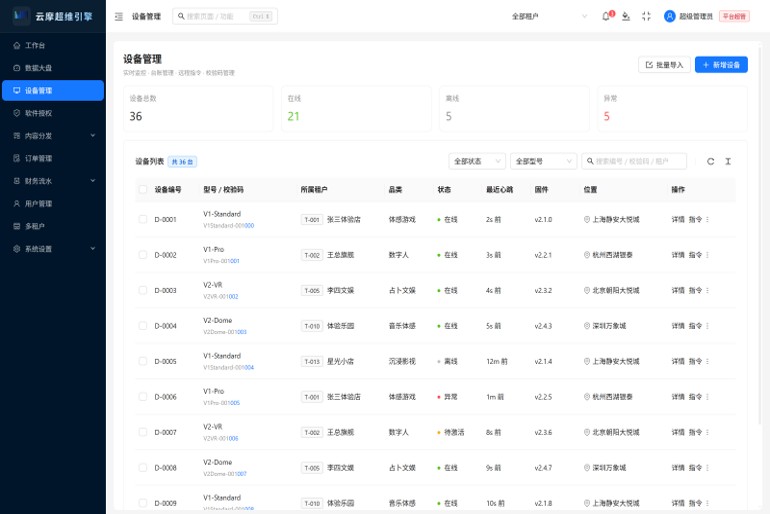Dashboard concept